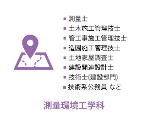測量環境工学科　測量士、土木施工管理技士、管工事施工管理技士、造園施工管理技士、土地家屋調査士、建設関連設計士、技術士(建設部門)、地方公務員 など