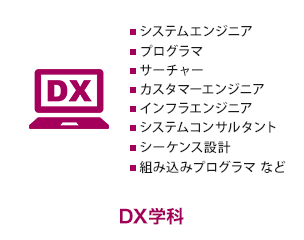 
          DX学科　システムエンジニア、プログラマ、サーチャー、カスタマーエンジニア、インフラエンジニア、システムコンサルタント、シーケンス設計、組み込みプログラマ など